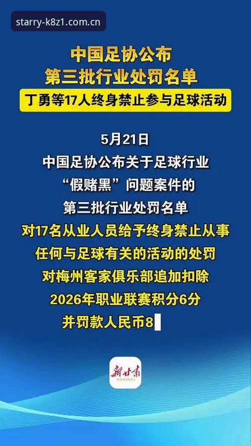 中国足协第三批禁足名单最新动态：65人受罚，行业整顿风暴来袭